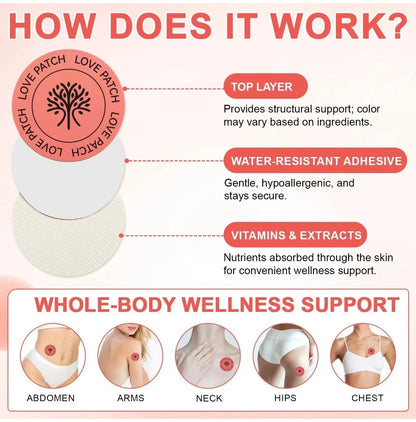 Vitality Patches – Desire & Vitality Support