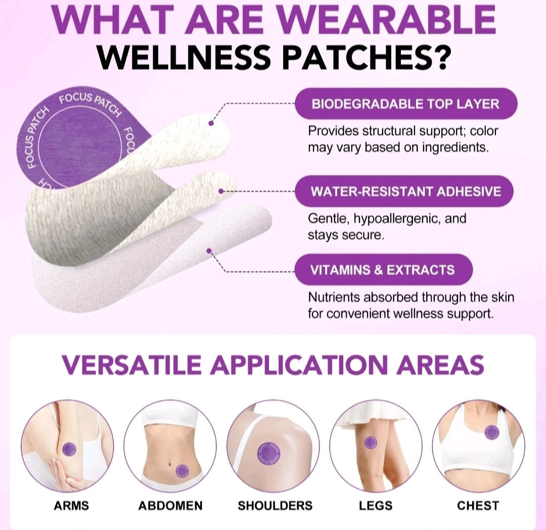 Wearable wellness patch with features and application areas on a purple background