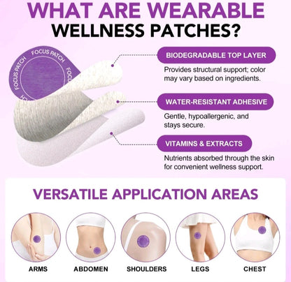 Wearable wellness patch with features and application areas on a purple background