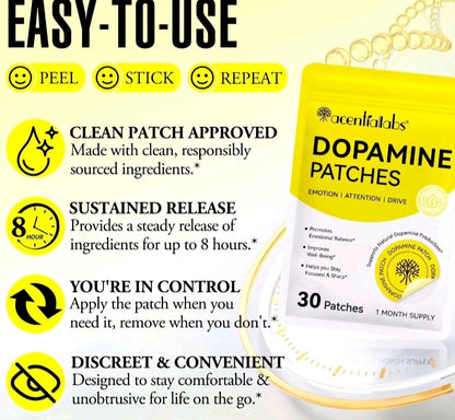 Acanthalabs Dopamine Patches packaging with features listed on a white background