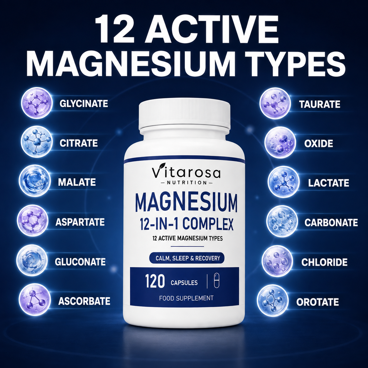 Vitarosa Magnesium 12-in-1 graphic showing the 12 magnesium forms