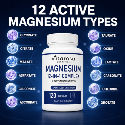 Vitarosa Magnesium 12-in-1 graphic showing the 12 magnesium forms