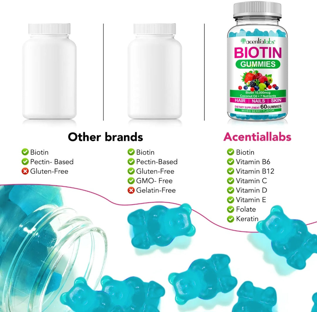 Biotin gummies packaging and ingredients comparison chart with Acentialabs brand highlighted.