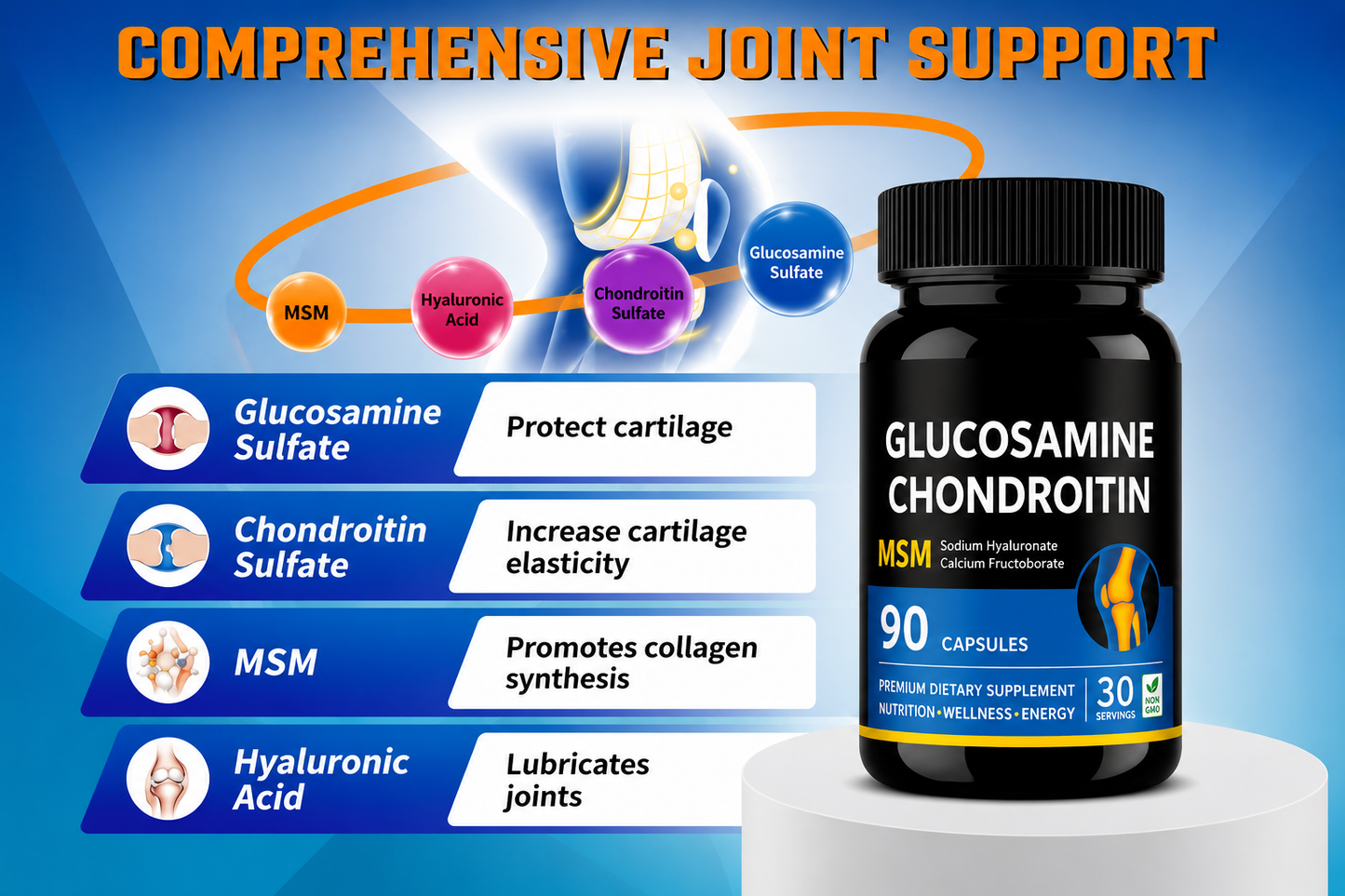 Glucosamine supplement bottle with joint support benefits on a blue background