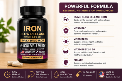Iron supplement bottle with label detailing ingredients and benefits on a wooden surface.