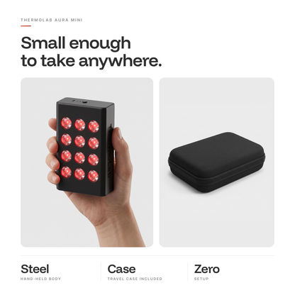 ThermoLab Aura™ Mini — Rechargeable Portable Red Light Therapy Panel