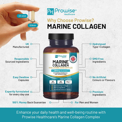 Prowise Marine Collagen & Hyaluronic Acid Complex – 90 Capsules – formula overview with product bottle