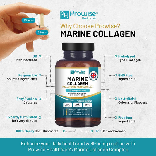 Prowise Marine Collagen & Hyaluronic Acid Complex – 90 Capsules – formula overview with product bottle