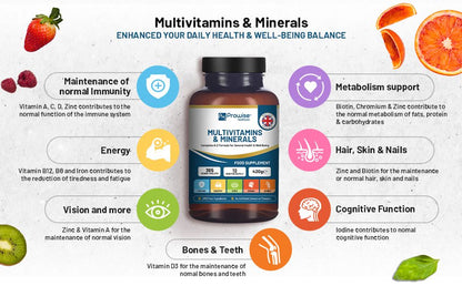 Prowise A–Z Multivitamins & Minerals – 365 Tablets – nutrient formula infographic