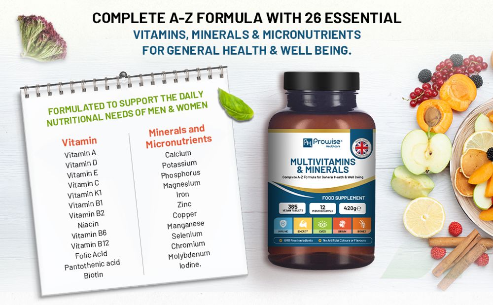 Prowise A–Z Multivitamins & Minerals – 365 Tablets – vitamin and mineral formula overview