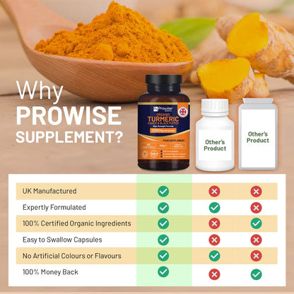 Prowise Healthcare Organic Turmeric, Ginger & Black Pepper – 180 Capsules – product comparison information graphic