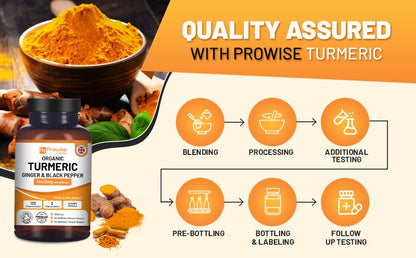 Prowise Organic Turmeric, Ginger & Black Pepper 1440mg – 120 Capsules – organic turmeric product quality overview