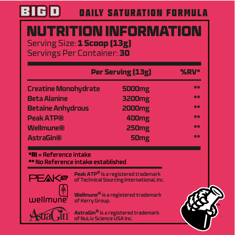 Beast Pharm BIG D nutrition panel listing amounts per 13g serving
