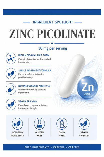 Zinc Picolinate 30mg capsules with supplement facts and immune support benefits icons